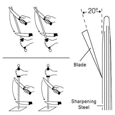 Diamant Messerschärfer